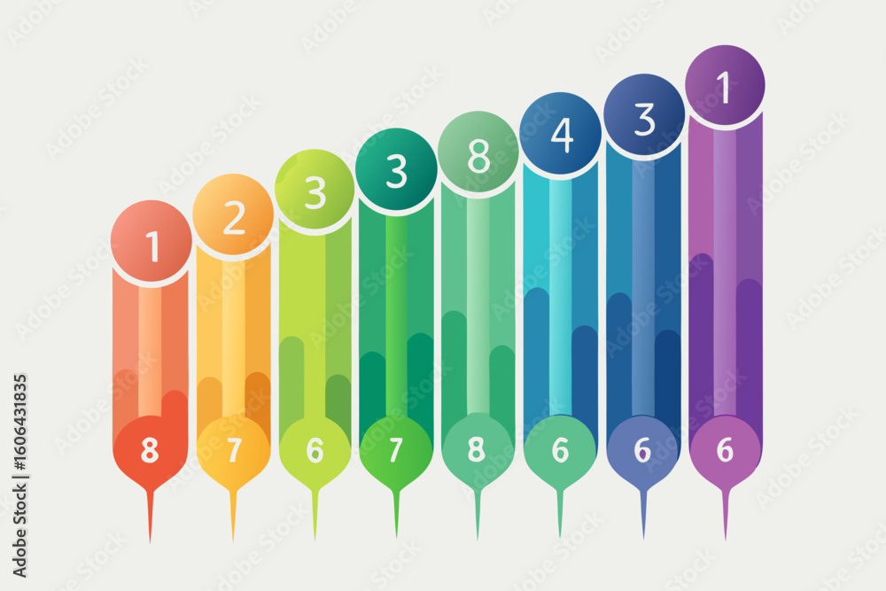 Poster Colorful bar chart with numbered sections and data points