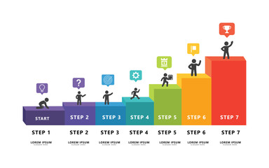 Business roadmap timeline infographic with 7 milestones elements, diagram, and icon, vector