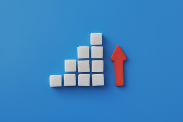 Increased sugar consumption is shown by the sugar cubes and the arrow, indicating increased blood sugar levels.