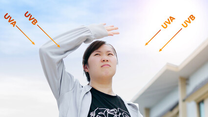 Conceptual image of an Asian woman shielding her face from the sun, with graphics illustrating the dangers of UVA and UVB radiation on the skin, representing the need for sun protection