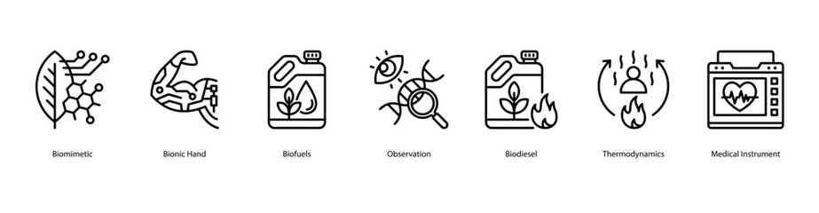 Biofuture tools web banner icon vector illustration showing Biomimetic, Bionic Hand, Biofuels, Observation, Biodiesel, Thermodynamics, and Medical Instrument.
