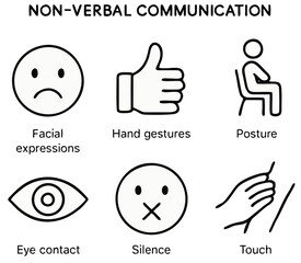 Black and White Outline Icon Set of Non-Verbal Communication Concepts – Flat Line Vector Style