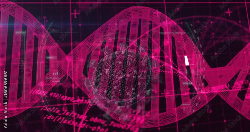 Aufkleber upon system scan, 3d helix rotating, forming viral sphere and activating reticles for detection