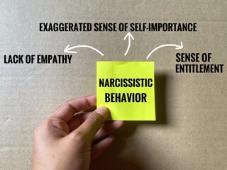 A hand holds a yellow sticky note labeled 