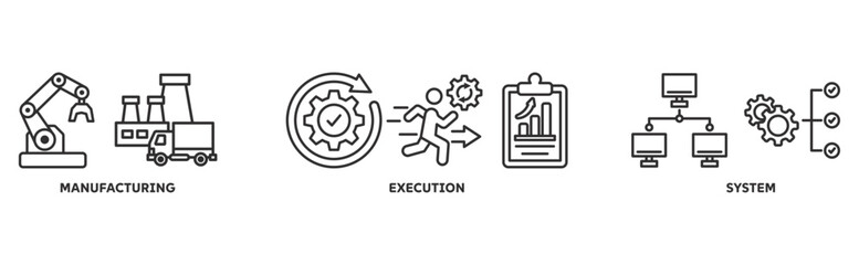 MES icon set illustration concept with icon of manufacturing, execution, system