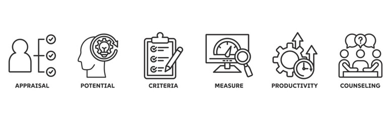 performance Review icon set illustration concept with icon of appraisal, potential, criteria, measure, productivity, counseling
