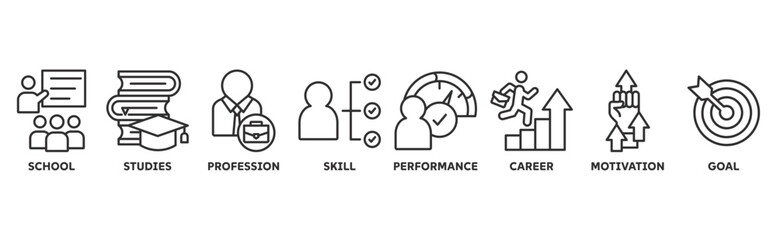 Apprenticeship icon set illustration concept with icon of school, studies, profession, skill, career, motivation 