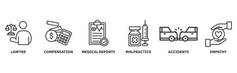 Personal Injury law icon set illustration concept with icon of lawyer, compensation, medical report, malpractice, accident, empathy 
