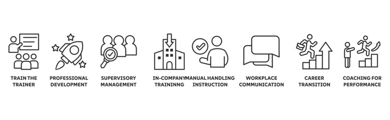 Training and Development icon set illustration concept with icon of coaching, in-company, trainer, development, supervisory, communication, career, instruction