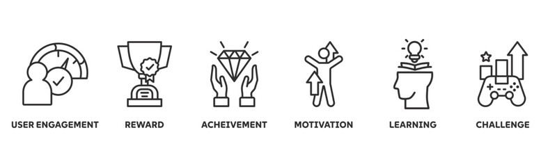 Gamification icon set illustration concept with icon of user user engagement, reward, achivement, motivation, learning, challenge