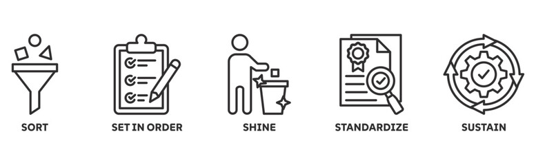 5s  icon set illustration concept with icon of sort, set in order, shine, standardize, sustain 