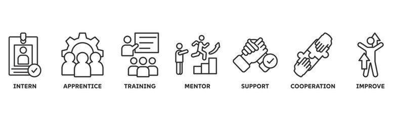 Trainee icon set illustration concept with icon of intern, apprentice, training, mentor, support, cooperation, improve