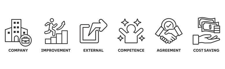 Outsourcing icon set illustration concept with icon of company, improvement, external, competence, agreement, cost saving 