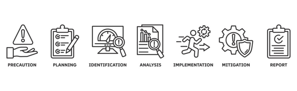 Risk Management icon set illustration concept with icon of precaution, planning, identification, 