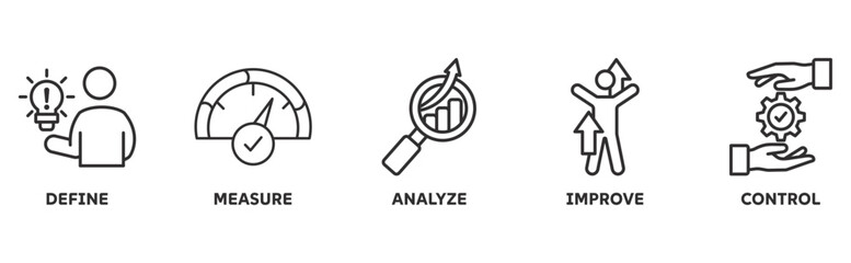 Six Sigma icon set illustration concept with icon of define, measure, analyze, improve, control
