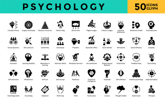 Psychology icons set with freudian theory, jungian archetypes, maslow's hierarchy, pavlov's dog, skinner box, piaget's stages, erikson's stages, cognitive dissonance icon. Simple glyph vector 
