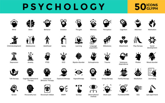Psychology icons set with mind, brain, behavior, emotion, thought, memory, perception, cognition, attention, motivation icon. Simple glyph vector 
