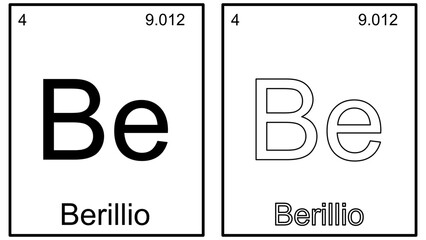 tavola periodica degli elementi - Berillio - formato vettoriale - Lingua Italiana