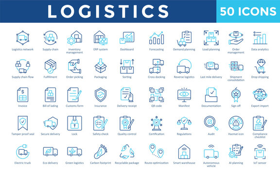 Logistics icons set with logistics network, supply chain, inventory management, erp system, dashboard, forecasting, demand planning, load planning, order management icon. Simple outline color vector 
