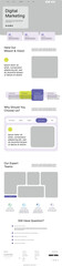 Digital Marketing Website Landing Page
