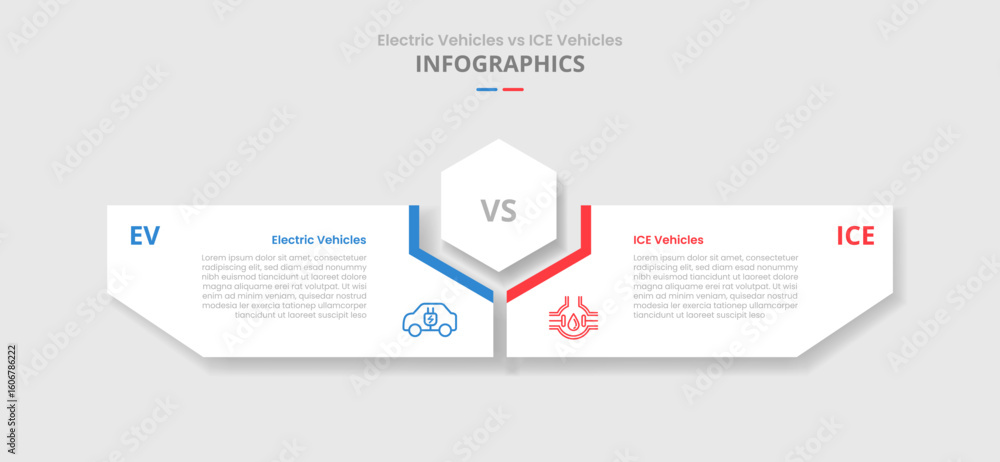 Poster ev vs ice vehicles machine comparison for infographic with hexagon center and creative box shaped by