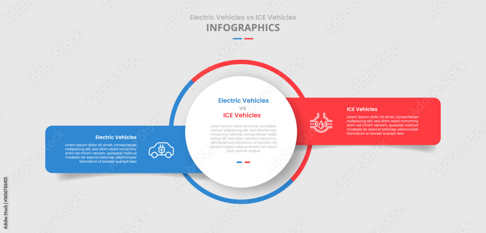 Poster ev vs ice vehicles machine comparison for infographic with big circle center with unbalance box cont