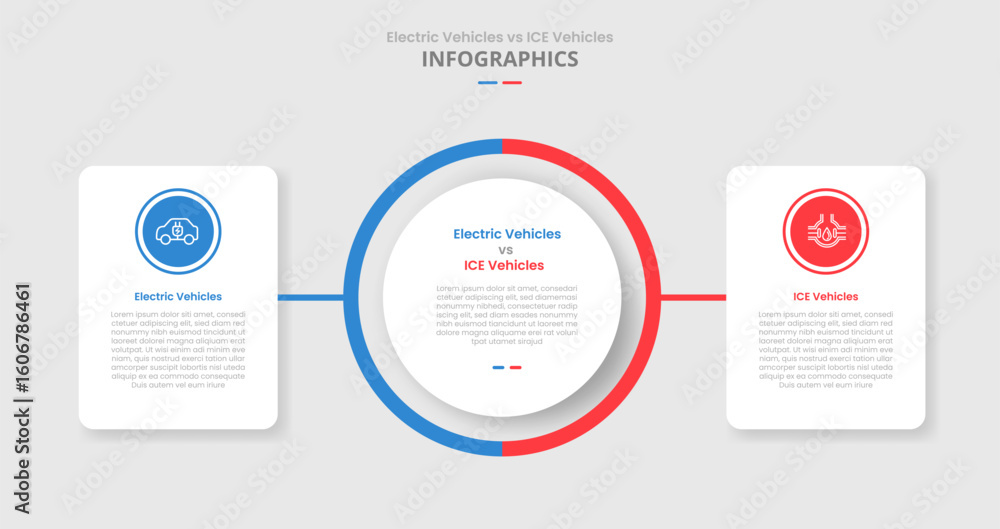 Poster ev vs ice vehicles machine comparison for infographic with big circle center with round box containe