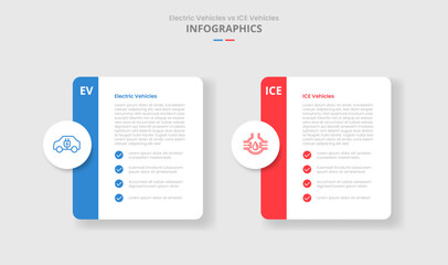 EV vs ICE vehicles machine comparison for infographic with round box container with circle badge and list side badge drop shadow style with two point list information