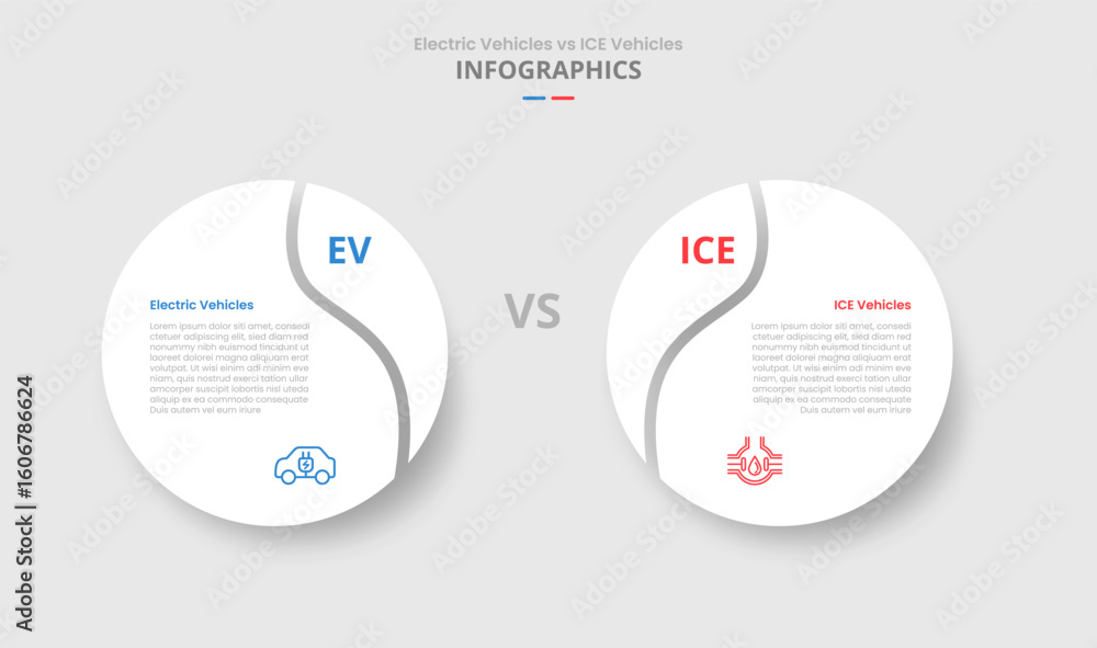 Poster ev vs ice vehicles machine comparison for infographic with big circle with swirl edge slice drop sha