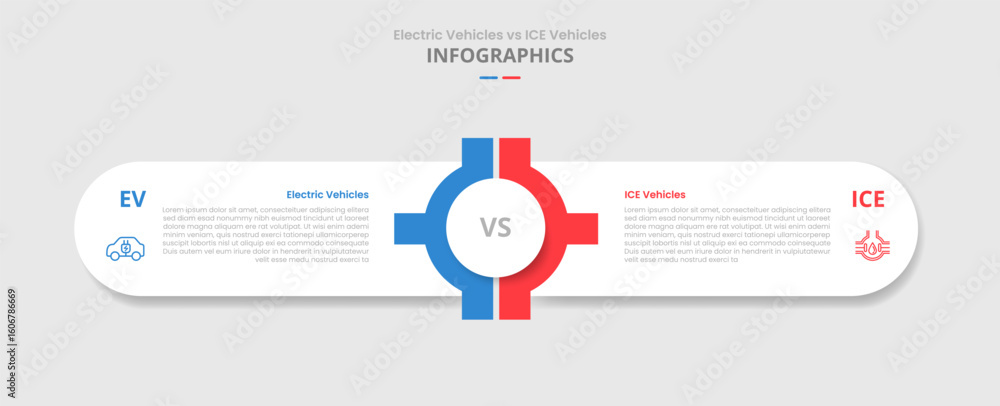Poster ev vs ice vehicles machine comparison for infographic with round rectangle box container with gear c
