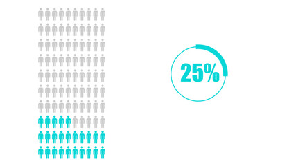 25 percent people icon Population demography concept isolated on white background