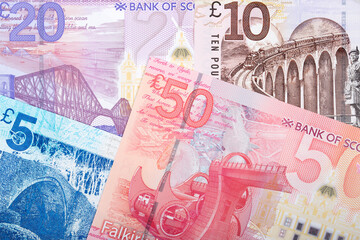 Scottish money - Pounds a business background