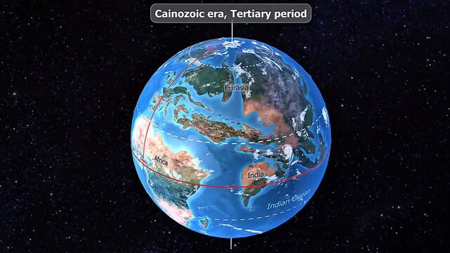 Cainozoic era,Tertiary period