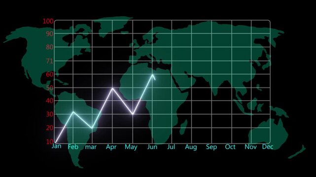 growing graph chart animated Saving rates moving up and down. Chart with rising saving rates. Banking, interest rates, savings.