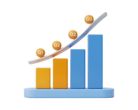 3D Render of a Bar Chart Showing Quarterly Growth with Orange Spheres Representing Each Quarter on transparent background