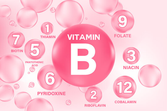 Vitamin B complex different type forms, glowing 3D pink molecule icon, flowing bubble element, beauty supplement background with copy space. Nutrition products banner, presentation, infographic design