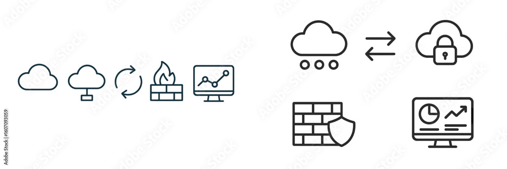 Poster understanding cloud security with icons depicting firewall, data flow, and monitoring actions
