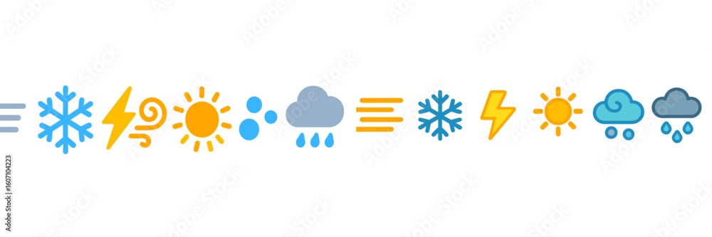 Poster weather symbols indicating different atmospheric conditions for a clear understanding of forecasts i