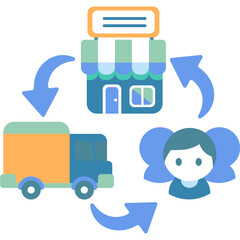 Supply chain logistics from store to customer with delivery truck and arrows