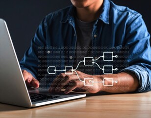 A developer programmer's workflow process is writing code on a laptop to manage important data. ,A flowchart detailing the dataflow logic is key for an engineer to build the automation architecture