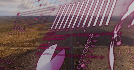 Displaying digital overlay showing bar chart, line graph, pie, timeline, above arid desert highway