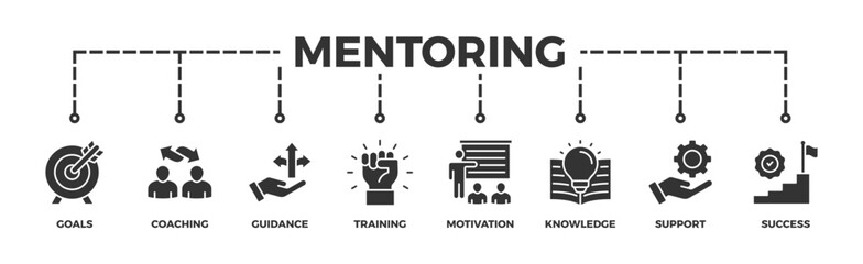 Mentoring banner web icon vector illustration concept with icon of goals, coaching, guidance, training, motivation, knowledge, support, and success