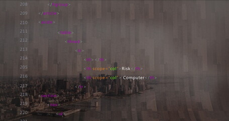 Overlaying HTML code snippet on waterfront city skyline, featuring Risk and Computer tags
