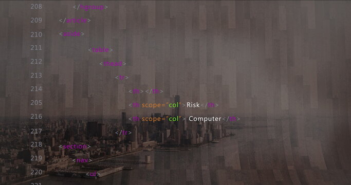 Overlaying HTML code snippet on waterfront city skyline, featuring Risk and Computer tags
