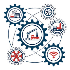 Smart Automation Gears