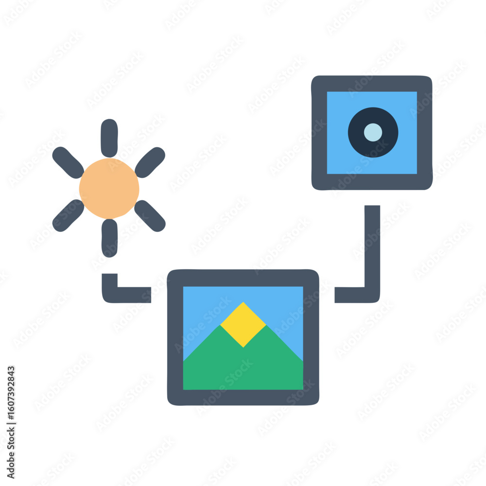 Poster conceptual visualization of photography workflow with sun, image and camera