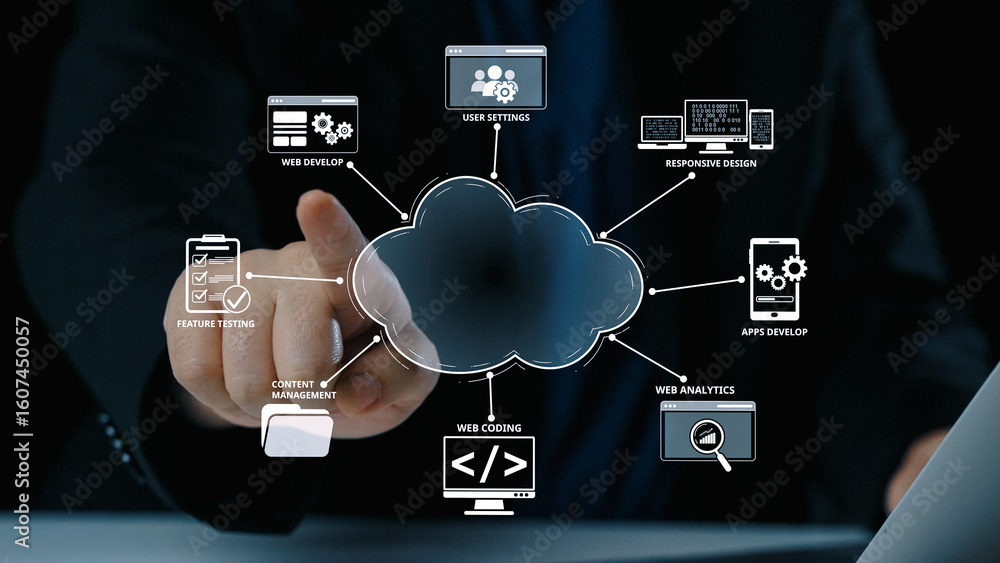 Poster cloud computing, cloud strategy, and cloud technology transforming digital infrastructure with scala
