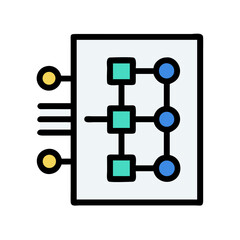Flowchart depicting data progression between nodes and levels
