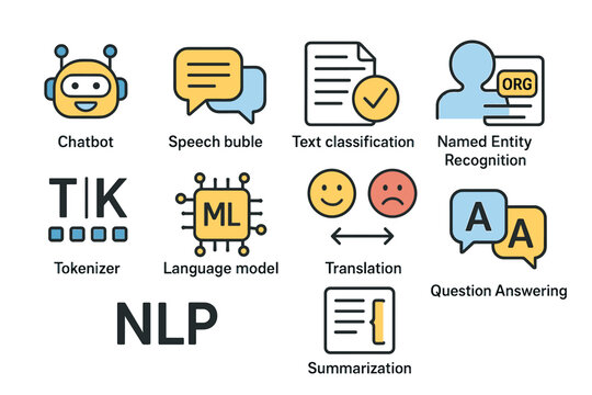 Infographic on Natural Language Processing with Icons of Chatbot, Text Classification, and Translation