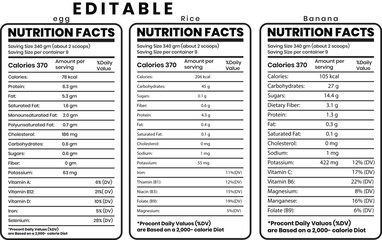 Three stylized nutrition facts panels — one for a banana, one for rice, and one for an egg — arranged in a horizontal triptych layout.